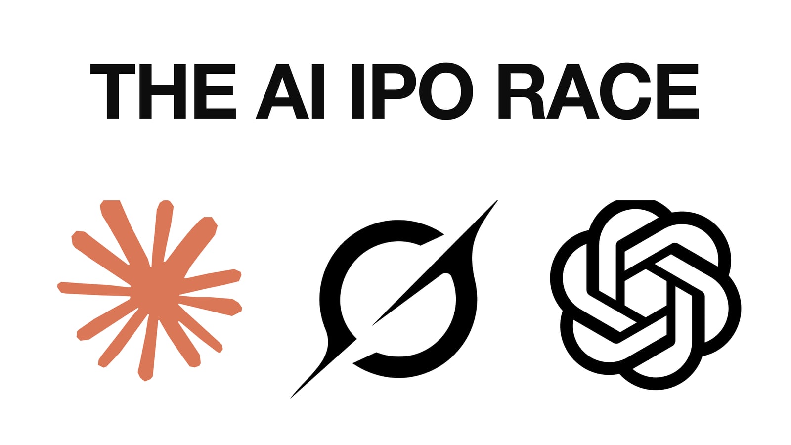 The AI IPO Race — Anthropic, xAI and OpenAI logos on a clean white cover